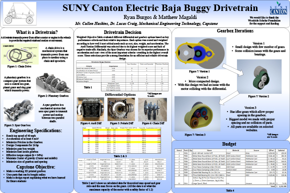 Baja Buggy Drivetrain