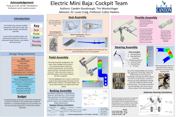 Electric Mini Baja: Cockpit Team