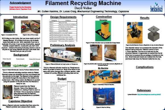 Filament Recycling Machine