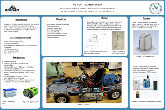 Go-Kart Battery Group