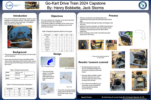 Go-Kart Drive Train 2024 Capstone