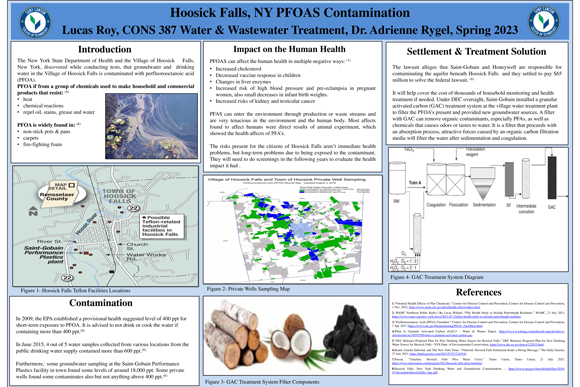 Hoosick Falls Contamination