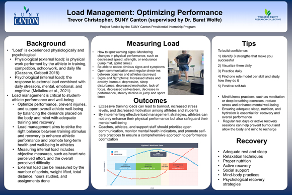 Load Management: Optimizing Performance