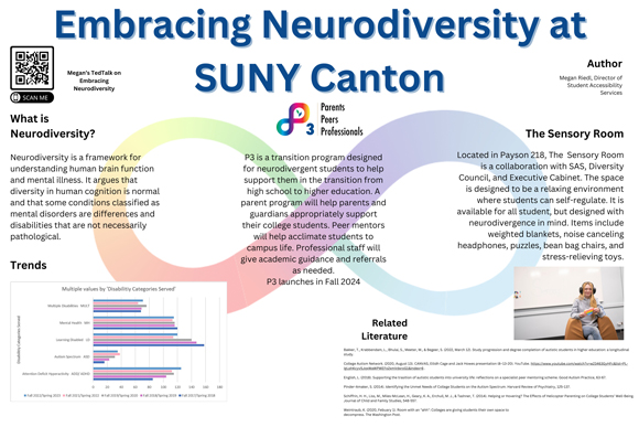 Embracing Neurodiversity at SUNY Canton