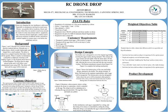 RC Drone Drop