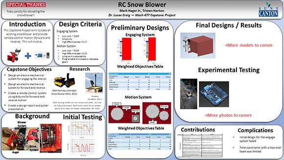 RC Snow Blower