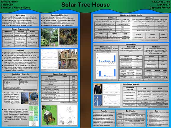 Solar Tree House