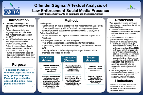 Offender Stigma
