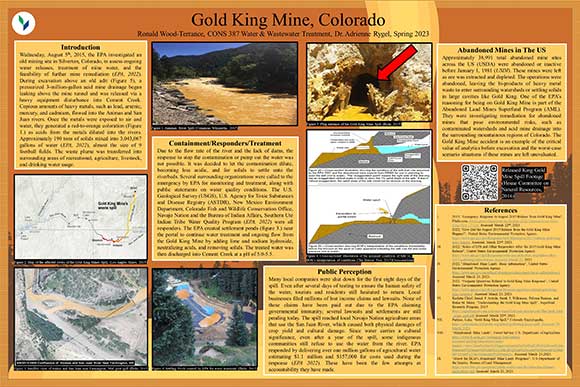 Gold King Mine, Colorado