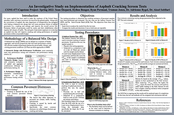 An Investigative Study on Implementation of Cracking