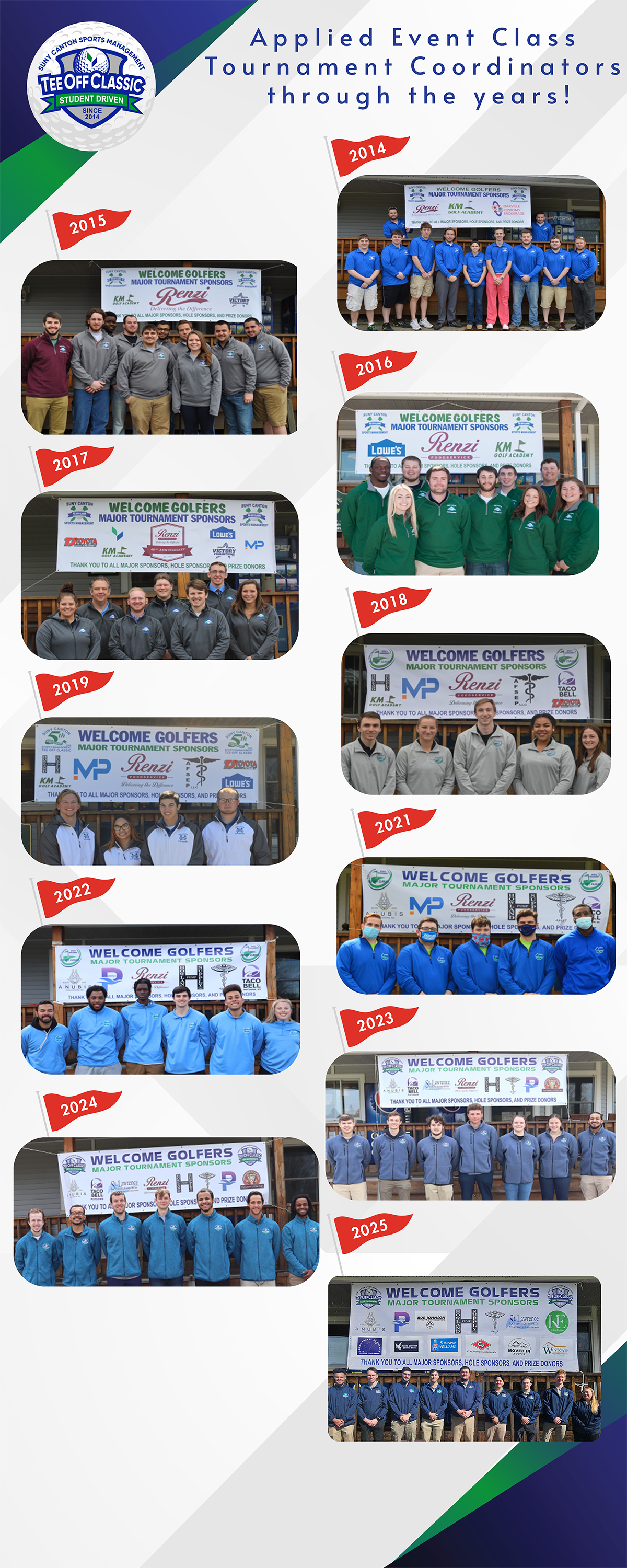 Applied Event Class Tournament Coordinators through the Years 2014-2025.