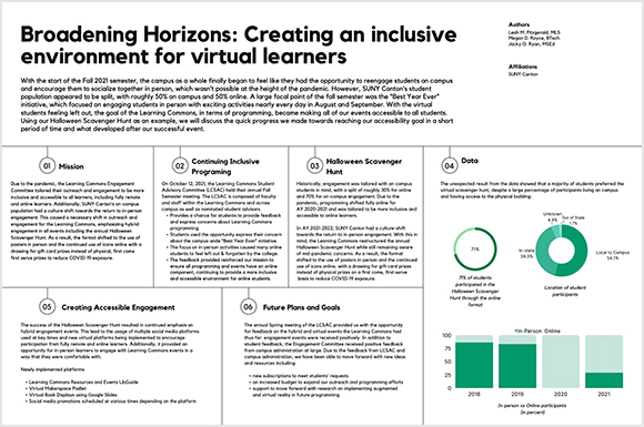 Virtual learners graph